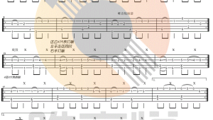 吉他指弹谱数字怎么看 吉他指弹谱数字怎么看