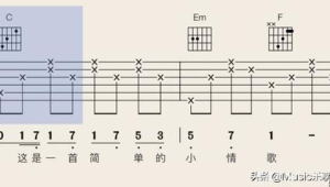 怎么看懂吉他谱和对应的指法