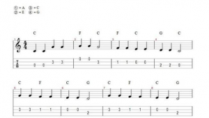 吉他入门乐谱小星星 吉他入门乐谱小星星