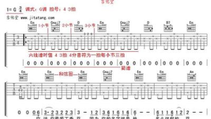指弹吉他怎么看谱
