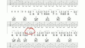 吉他成都简谱 新手入门