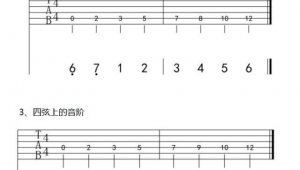 四线吉他入门谱