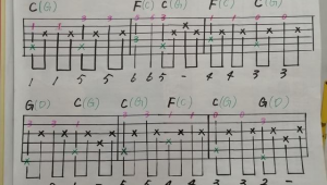 吉他指弹简朴 吉他指弹简朴