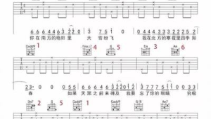 吉他入门教学谱子大全