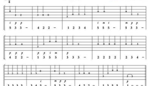 吉他指弹识谱教学