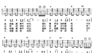 红河谷吉他谱初学 红河谷吉他谱初学
