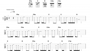 fractures吉他指弹谱