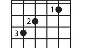 吉他指弹谱的各种符号图解 吉他指弹谱的各种符号图解