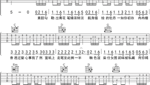 青花瓷吉他指弹谱子完整版 青花瓷吉他指弹谱子完整版