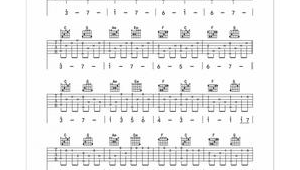 吉他入门谱子卡农 吉他入门谱子卡农