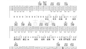 吉他入门谱子大全100首图片下载