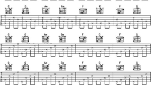 指弹吉他谱和弦怎么看 指弹吉他谱和弦怎么看