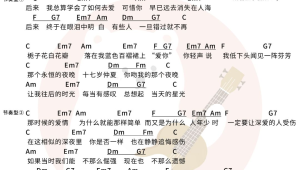 吉他指弹简谱歌谱大全 吉他指弹简谱歌谱大全