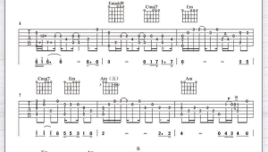 吉他教学指弹弹唱吉他谱入门教程