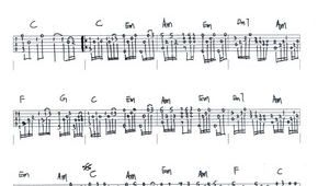 吉他指弹经典吉他谱 吉他指弹经典吉他谱